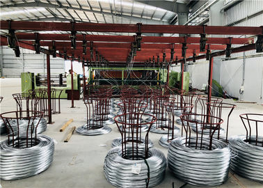 comprar Máquina ahorro de energía LNWL33-120-2 de Gabion con el sistema extensible del alambre del compresor de aire Fabricación en línea